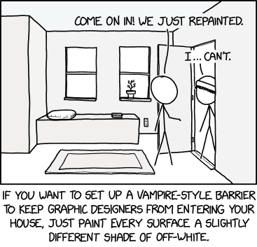 They might make it past that first line of defense. For the second, you'll need some picture frames, a level, and a protractor that can do increments of less than a degree.