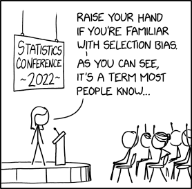 We carefully sampled the general population and found that most people are familiar with acquiescence bias.