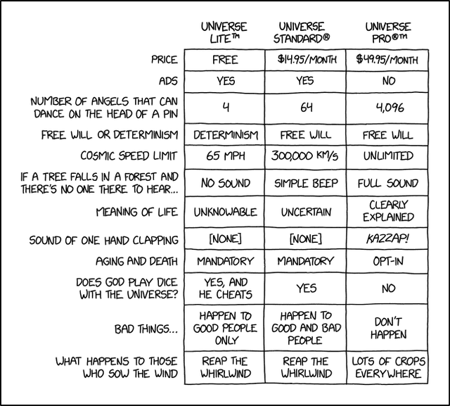 In Universe Pro®™ the laws of physics remain unchanged under time reversal, to maintain backward compatibility.